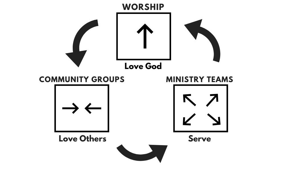 simple church (2).jpg