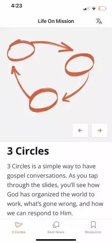 3-circles.webp